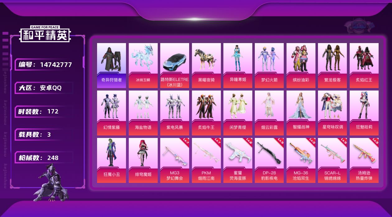 和平精英账号安卓QQ[14742777]【店主推荐捡漏号！可直接换绑】/素材身法号 安卓 手Q-16粉装-11特效枪-3载具-9粉色飞行器-8.5w热力值-13王牌印记-172套装-248枪皮【热门品类】：粉装-梦幻火箭