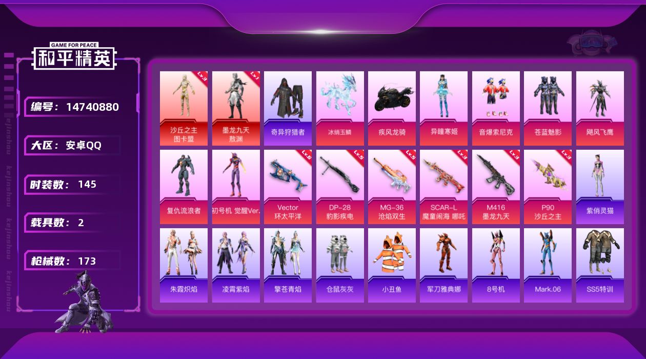 和平精英账号安卓QQ[14740880]【店主推荐捡漏号！可直接换绑】/素材身法号/绝世印记1 安卓 手Q-2神装-6粉装-6特效枪-2载具-5粉色飞行器-6.3w热力值-5王牌印记-145套装-173枪皮【红色神装等级