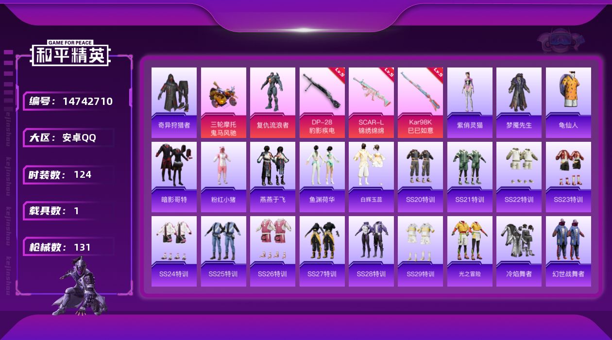 和平精英账号安卓QQ[14742710]【店主推荐捡漏号！可直接换绑】安卓 手Q-1粉装-3特效枪-1载具-3粉色飞行器-3.9w热力值-5王牌印记-124套装-131枪皮【热门品类】：套装-奇异狩猎者，套装-龟仙人，套