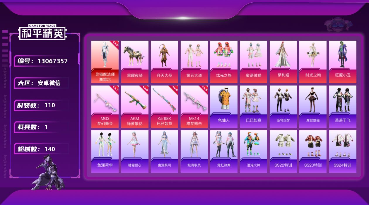和平精英账号安卓微信[13067357]【暑期末清货/特价急出/永久包赔】：安卓 微信-1红装-7粉装-4特效枪-1载具-46828热力值-3印记-110套装-140枪皮【角色神装等级】：灵猫魔法师-塞维尔(二级)【稀有