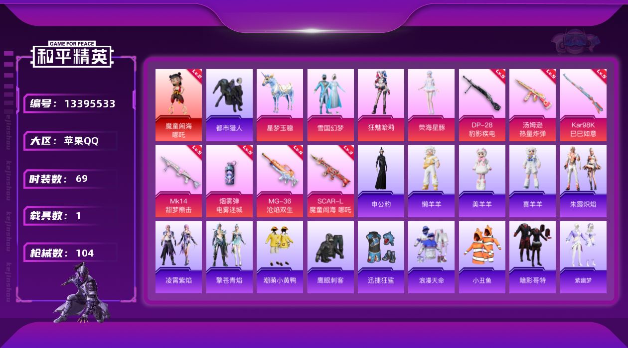 和平精英账号苹果QQ[13395533]【店主推荐捡漏号！可直接换绑】苹果 手Q-1神装-3粉装-7特效枪-1载具-3粉色飞行器-33138热力值-3王牌印记-69套装-104枪皮【红色神装等级】：魔童闹海-哪吒(二级)