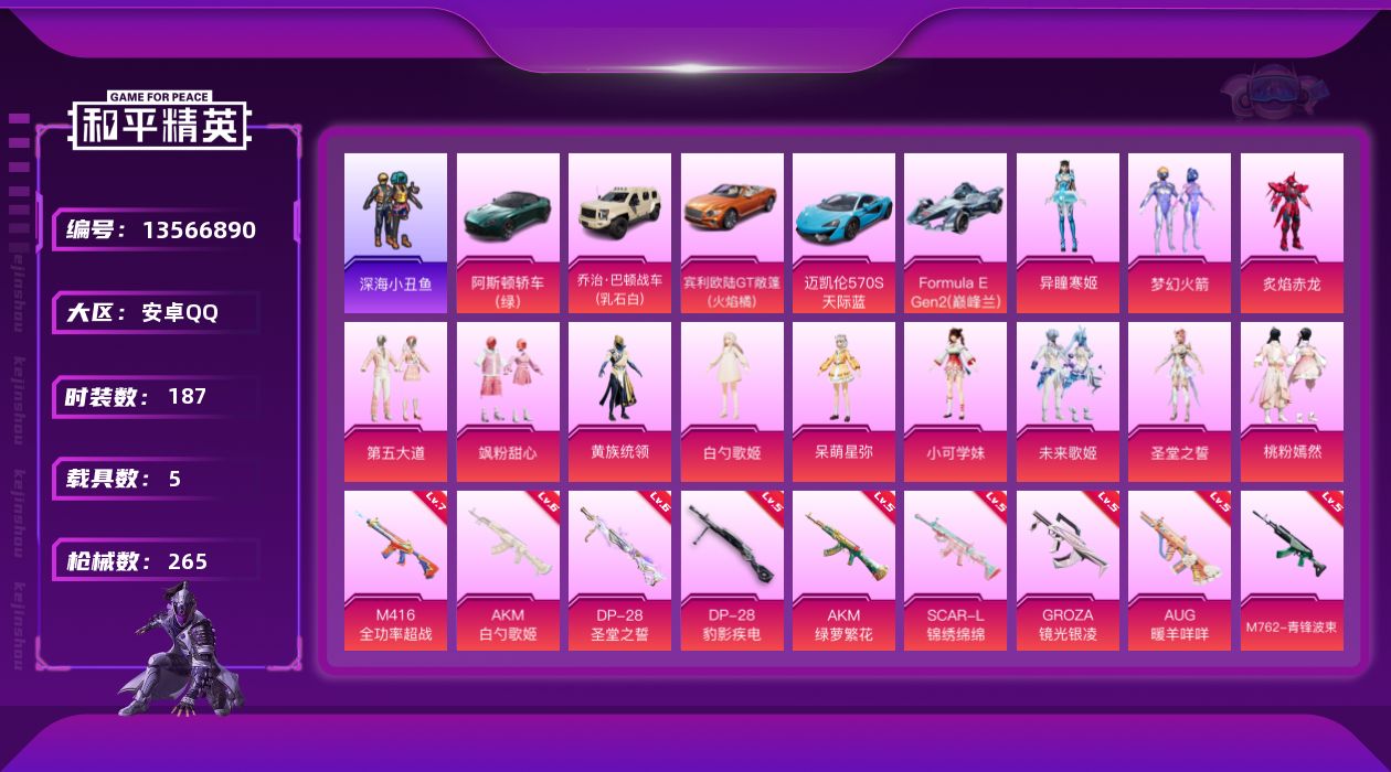 和平精英账号安卓QQ[13566890]可二次【店主推荐捡漏号！可直接换绑】安卓 手Q-12粉装-12特效枪-5载具-4粉色飞行器-86089热力值-9王牌印记-187套装-265枪皮【热门品类】：粉装-梦幻火箭，套装-