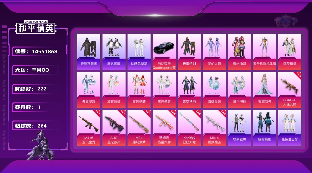 和平精英账号苹果QQ[14551868]连体王者v8/248皮肤8/12传说/1无双/地铁满天赋/SCAR-L-天蓬元帅(九级)【暑期末清货/特价急出/永久包赔】：苹果 手Q-13粉装-7特效枪-1载具-9.5w热力值-