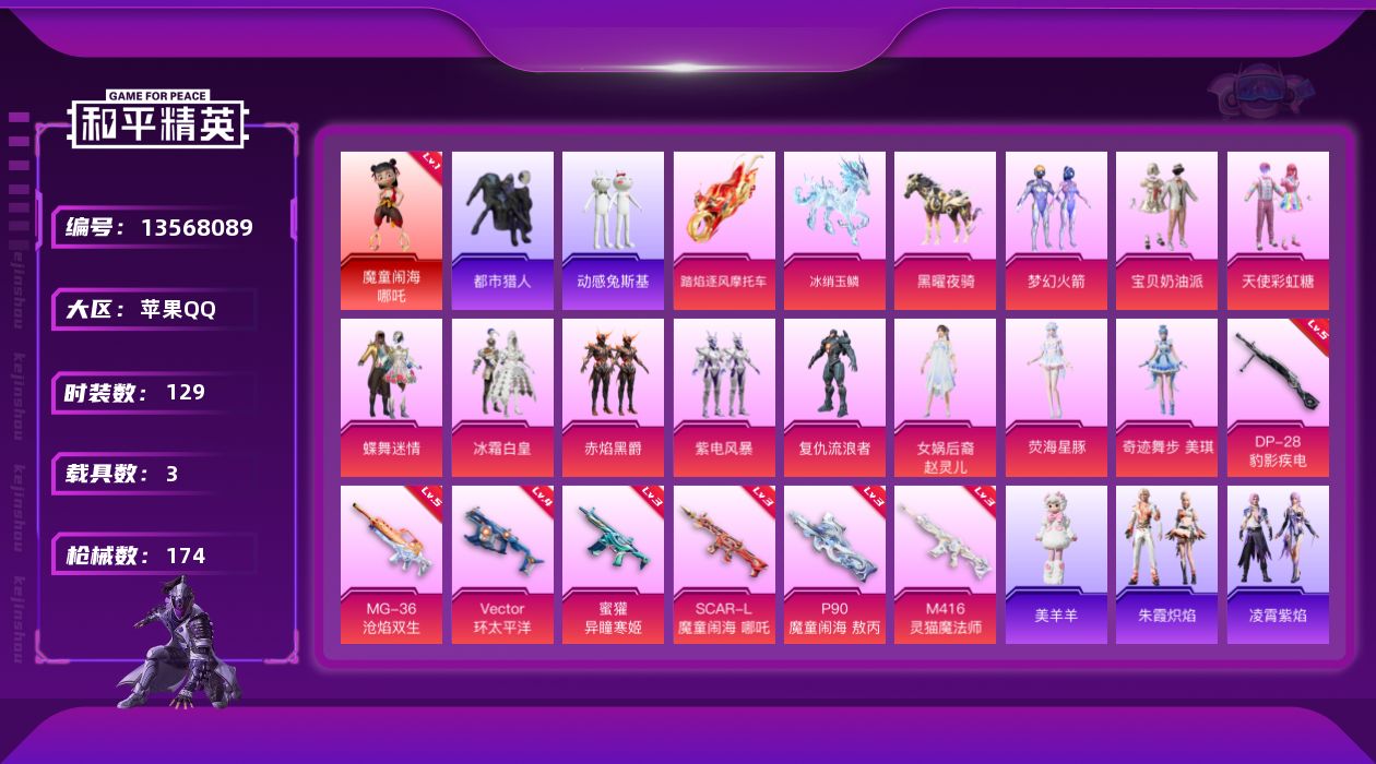 和平精英账号苹果QQ[13568089]【店主推荐捡漏号！可直接换绑】背包2200红碎片 素材身法号/无敌战神框1/苹果 手Q-无敌战神框-1神装-11粉装-7特效枪-3载具-4粉色飞行器-5.8w热力值-10王牌印记-