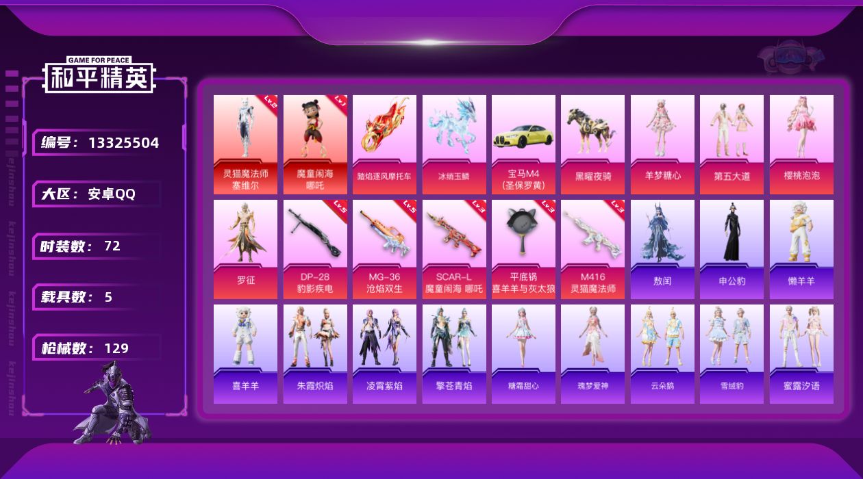 和平精英账号安卓QQ[13325504]【店主推荐捡漏号！可直接换绑】素材身法号/扭蛋碎片567 安卓 手Q-2神装-4粉装-5特效枪-5载具-5粉色飞行器-4.7w热力值-3王牌印记-72套装-129枪皮【红色神装等级