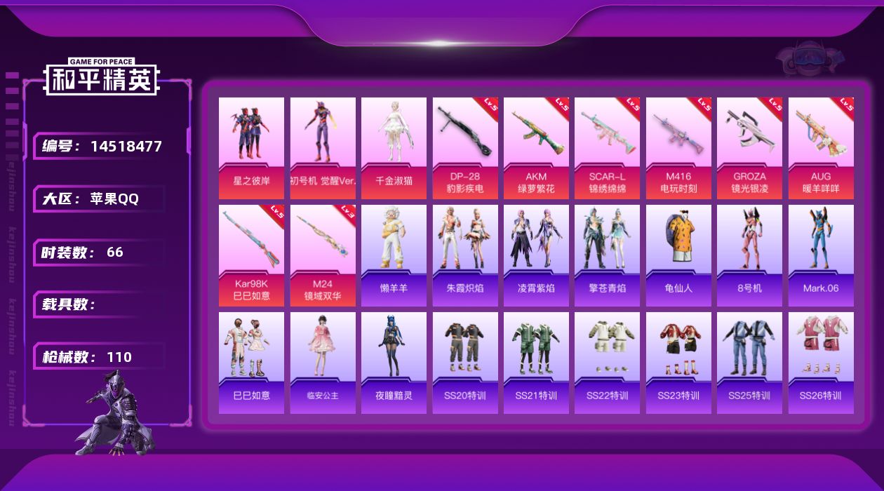 和平精英账号苹果QQ[14518477]可二次【店主推荐捡漏号！可直接换绑】 苹果 手Q-3粉装-8特效枪-3粉色飞行器-3.5w热力值-9王牌印记-66套装-110枪皮【热门品类】：套装-龟仙人，角色-8号机，角色-M