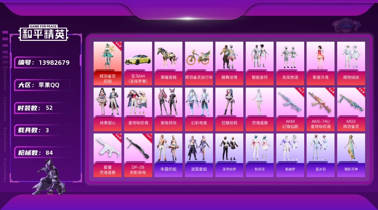 和平精英账号苹果QQ[13982679]【暑期末清货/特价急出/永久包赔】：苹果 手Q-11粉装-5特效枪-3载具-3.4w热力值-3印记-52套装-84枪皮【角色神装等级】：辉羽雀灵-初翊(二级)【稀有载具】：宝马M4