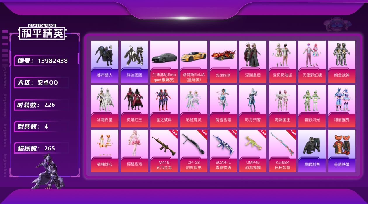 和平精英账号安卓QQ[13982438]【店主推荐捡漏号！可直接换绑】/素材身法号/地铁满天赋  安卓 手Q-15粉装-5特效枪-4载具-1粉色飞行器-9.6w热力值-17王牌印记-226套装-265枪皮【热门品类】：套