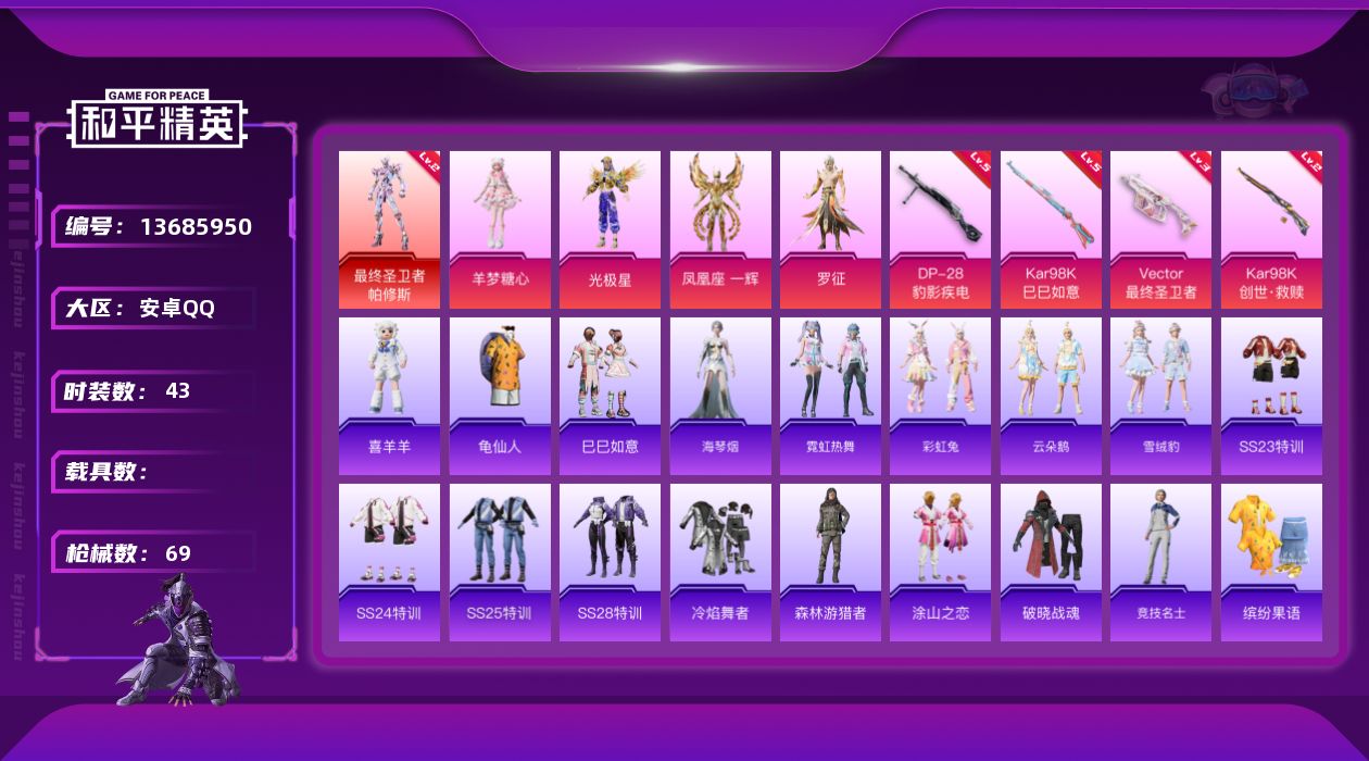 和平精英账号安卓QQ[13685950]【店主推荐捡漏号！可直接换绑】/素材身法号/地铁满天赋 安卓 手Q-1神装-4粉装-4特效枪-2粉色飞行器-2.3w热力值-1王牌印记-43套装-69枪皮【红色神装等级】：最终圣卫