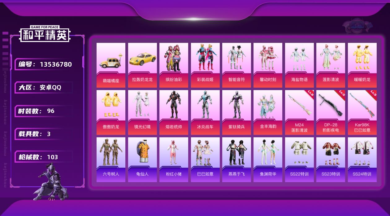和平精英账号安卓QQ[13536780]不可二次【店主推荐捡漏号！可直接换绑】 安卓 手Q-13粉装-3特效枪-3载具-5粉色飞行器-3.8w热力值-1王牌印记-96套装-103枪皮【热门品类】：粉装-缤纷油彩，粉装-彩