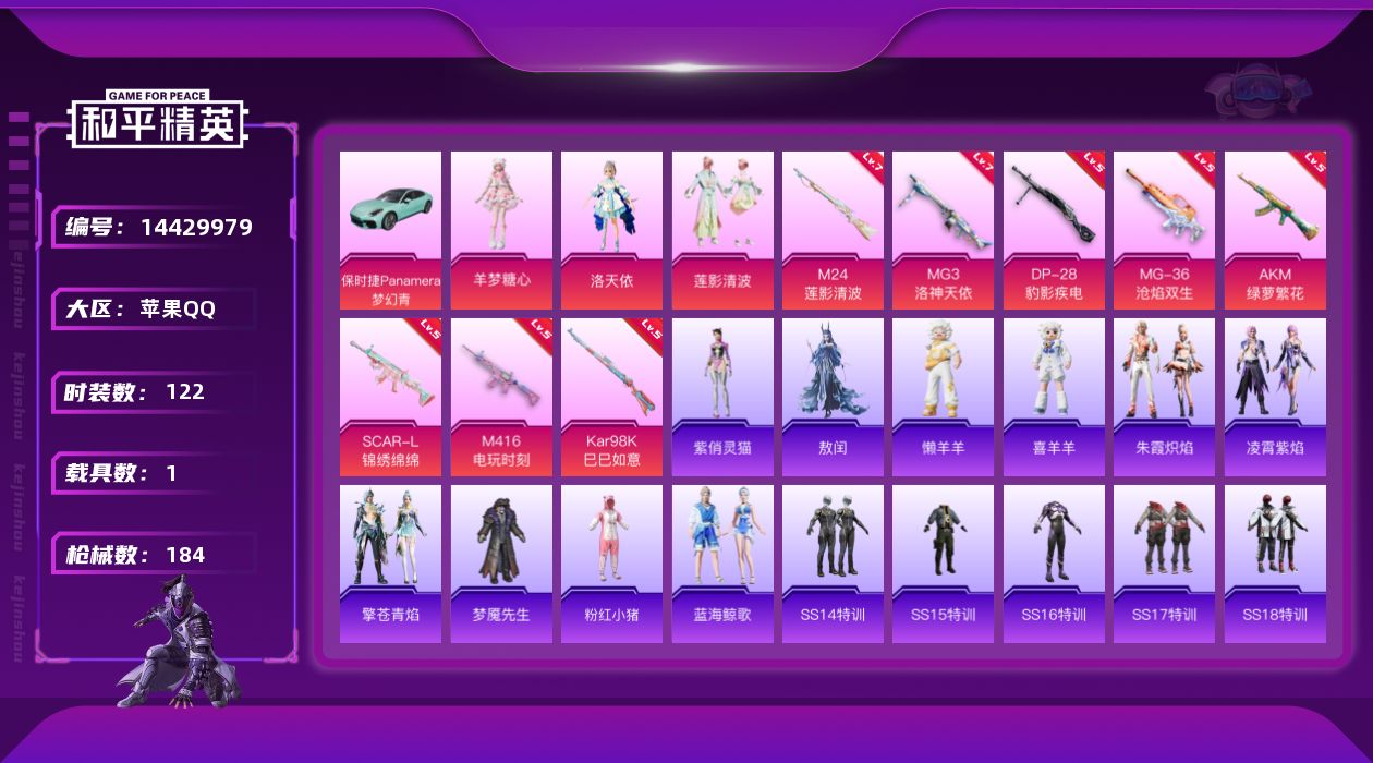和平精英账号苹果QQ[14429979]可二次【店主推荐捡漏号！可直接换绑】/素材身法号 苹果 手Q-3粉装-8特效枪-1载具-4粉色飞行器-6w热力值-12王牌印记-122套装-184枪皮【热门品类】：套装-粉红小猪【