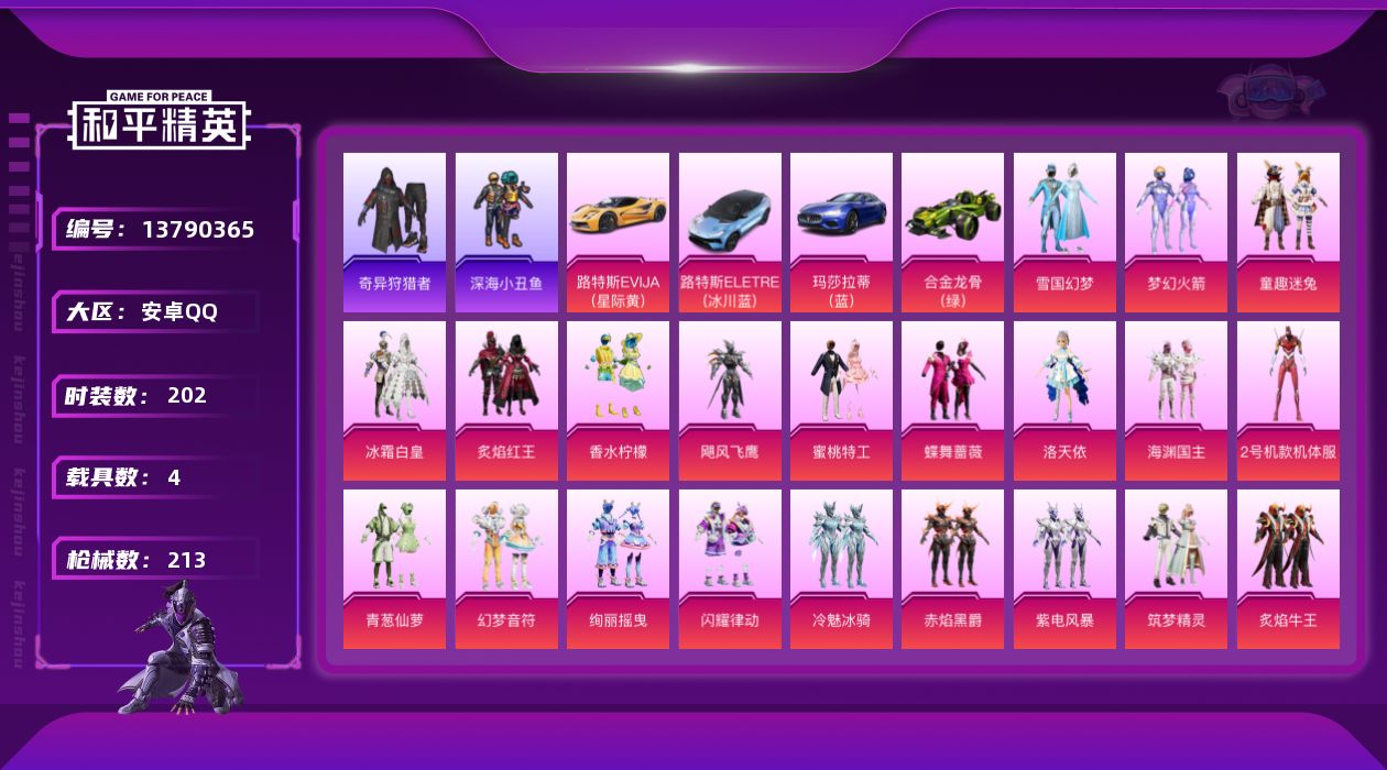 和平精英账号安卓QQ[13790365]素材身法号 安卓 手Q-31粉装-10特效枪-4载具-4粉色飞行器-9.9w热力值-14王牌印记-202套装-213枪皮【热门品类】：粉装-雪国幻梦，粉装-梦幻火箭，粉装-童趣迷兔