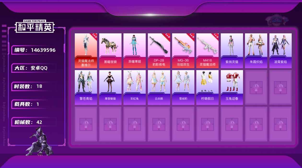 和平精英账号安卓QQ[14639596]【店主推荐捡漏号！可直接换绑】/素材身法号 安卓 手Q-1神装-1粉装-3特效枪-1载具-2粉色飞行器-1.4w热力值-2王牌印记-18套装-42枪皮【红色神装等级】：灵猫魔法师-