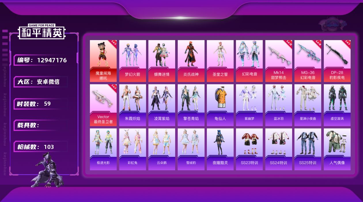 和平精英账号安卓微信[12947176]特价急出-1414个神装碎片可随意悦换-安卓-1神装-5粉装-4特效枪-0载具-4粉色飞行器-29962热力值-1王牌印记-59套装-103枪皮
【红色神装等级】：魔童闹海-哪吒(