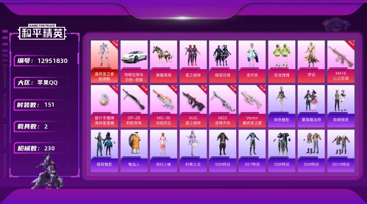 和平精英账号苹果QQ[12951830]素材身法号【特价急出/详情看图】：苹果 手Q-1神装-5粉装-7特效枪-2载具-3粉色飞行器-7.6w热力值-11王牌印记-151套装-230枪皮【红色神装等级】：最终圣卫者-帕修