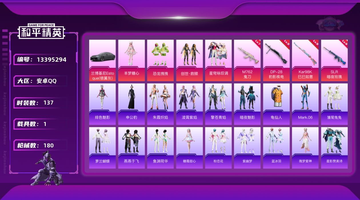 和平精英账号安卓QQ[13395294]【店主推荐捡漏号！可直接换绑】/地铁满天赋 安卓 手Q-4粉装-4特效枪-1载具-1粉色飞行器-5.6w热力值-12王牌印记-137套装-180枪皮【热门品类】：套装-龟仙人，角色