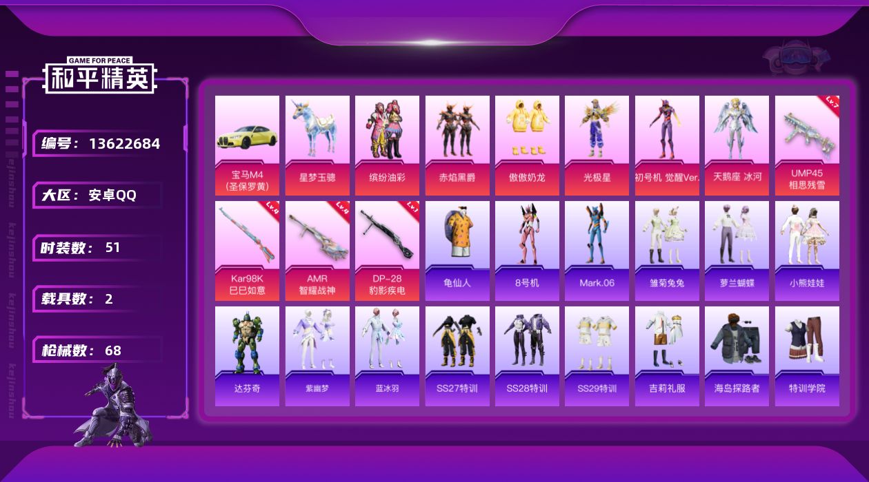 和平精英账号安卓QQ[13622684]【店主推荐捡漏号！可直接换绑】/素材身法号/地铁满天赋  安卓 手Q-6粉装-4特效枪-2载具-2粉色飞行器-2.5w热力值-3王牌印记-51套装-68枪皮【热门品类】：粉装-缤纷