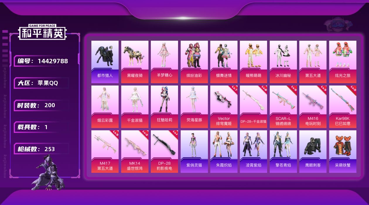 和平精英账号苹果QQ[14429788]可二次【店主推荐捡漏号！可直接换绑】/素材身法号/璀璨碎片1200/扭蛋碎片980 苹果 手Q-12粉装-8特效枪-1载具-12粉色飞行器-8.7w热力值-16王牌印记-200套装