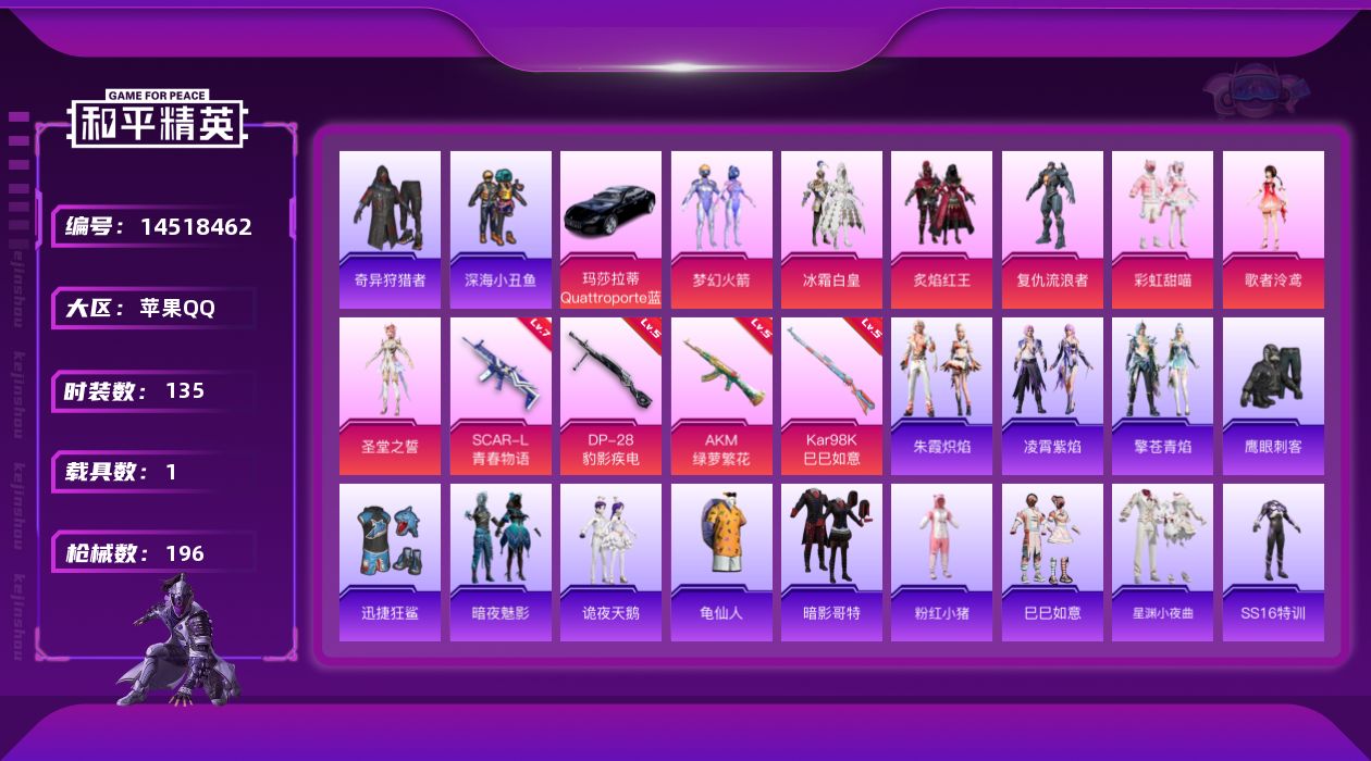 和平精英账号苹果QQ[14518462]【店主推荐捡漏号！可直接换绑】/素材身法号 苹果 手Q-7粉装-4特效枪-1载具-2粉色飞行器-5.8w热力值-11王牌印记-135套装-196枪皮【热门品类】：粉装-梦幻火箭，套