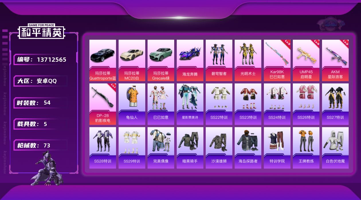 和平精英账号安卓QQ[13712565]【店主推荐捡漏号！可直接换绑】安卓 手Q-2粉装-4特效枪-5载具-0粉色飞行器-26447热力值-1王牌印记-54套装-73枪皮【热门品类】：套装-龟仙人【粉色载具】：玛莎拉蒂M