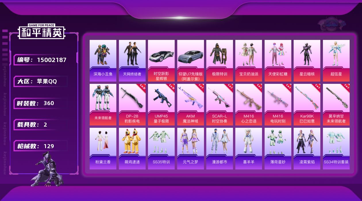 和平精英账号苹果QQ[15002187]6粉装 8特效枪 2载具 4印记 可二次 可修改实名 
【热门装扮】:未来领航者