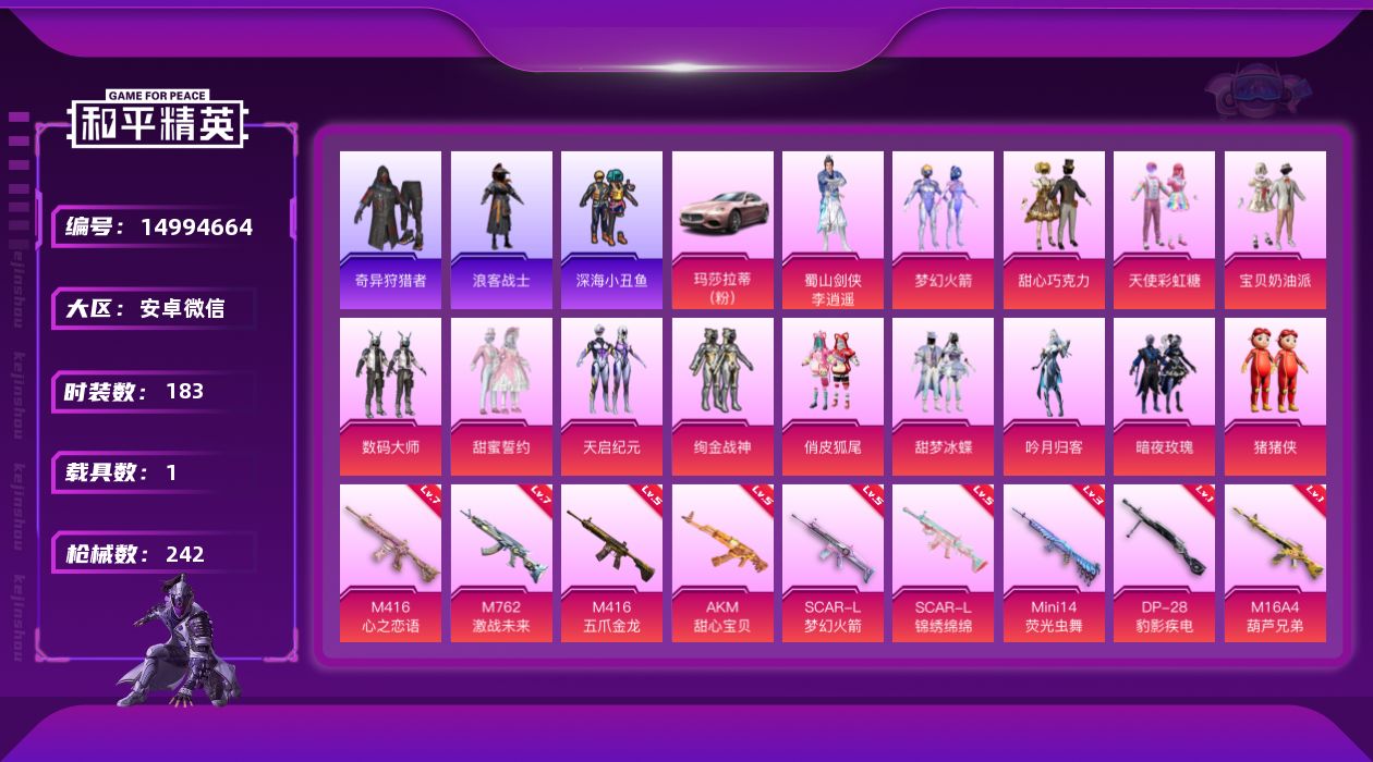 和平精英账号安卓微信时装数: 697 载具数: 1 枪械数: 242 战备数: 163 热门装扮: 奇异狩猎者,梦幻火箭