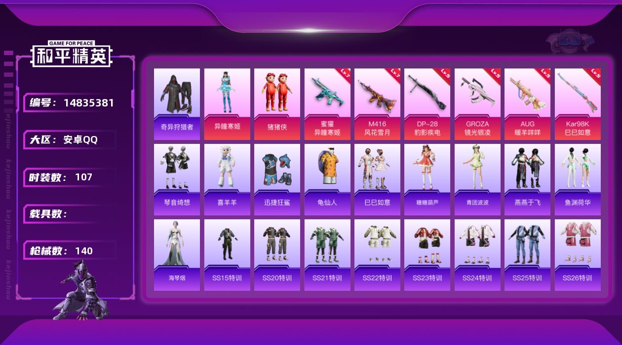 和平精英账号安卓QQ[14835381]【店主推荐捡漏号！可直接换绑】安卓 手Q-2粉装-6特效枪-0载具-0粉色飞行器-42207热力值-15王牌印记-107套装-140枪皮【热门品类】：套装-奇异狩猎者，套装-龟仙人