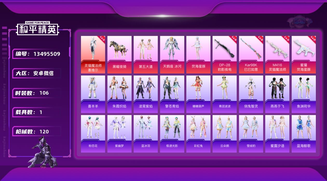 和平精英账号安卓微信[13495509]塞维尔三级！安卓 微信-1神装-3粉装-4特效枪-1载具-1粉色飞行器-42512热力值-8王牌印记-106套装-120枪皮-可二次实名
【红色神装等级】：灵猫魔法师-塞维尔(三级