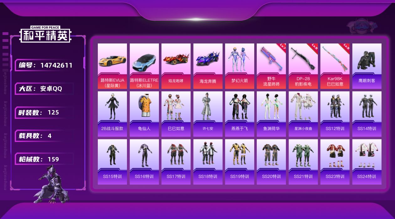 和平精英账号安卓QQ[14742611]【店主推荐捡漏号！可直接换绑】/地铁满天赋 安卓 手Q-1粉装-3特效枪-4载具-2粉色飞行器-5.1w热力值-6王牌印记-125套装-159枪皮【热门品类】：粉装-梦幻火箭，角色
