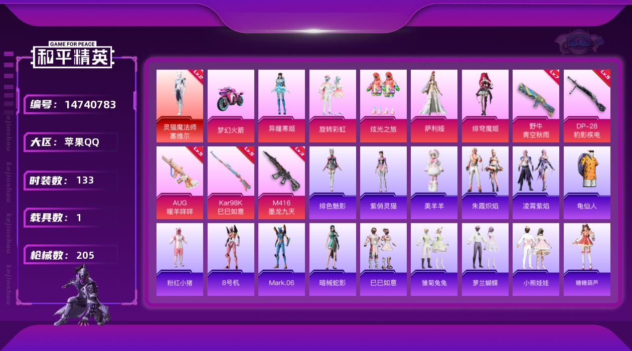和平精英账号苹果QQ[14740783]【店主推荐捡漏号！可直接换绑】/素材身法号/地铁满天赋 苹果 手Q-1神装-5粉装-5特效枪-1载具-3粉色飞行器-6.5w热力值-9王牌印记-133套装-205枪皮【红色神装等级