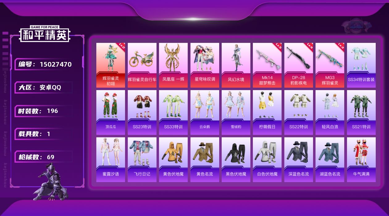 和平精英账号安卓QQ0ADFC0不可二次"1个红装1普通三币车3粉装2粉枪
无设备脸 钱包已注销 信用分正常
红装【