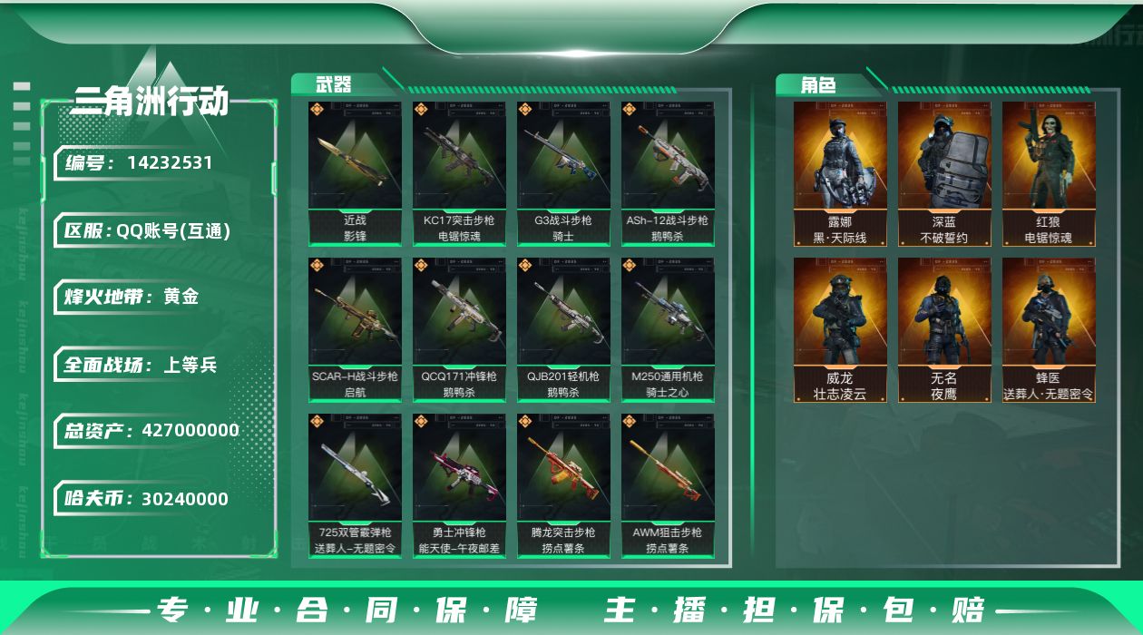 三角洲行动账号QQ【店主推荐捡漏号！可直接换绑】
总资产427m 30240k哈伏币-361m流动资产-60烽火等级-