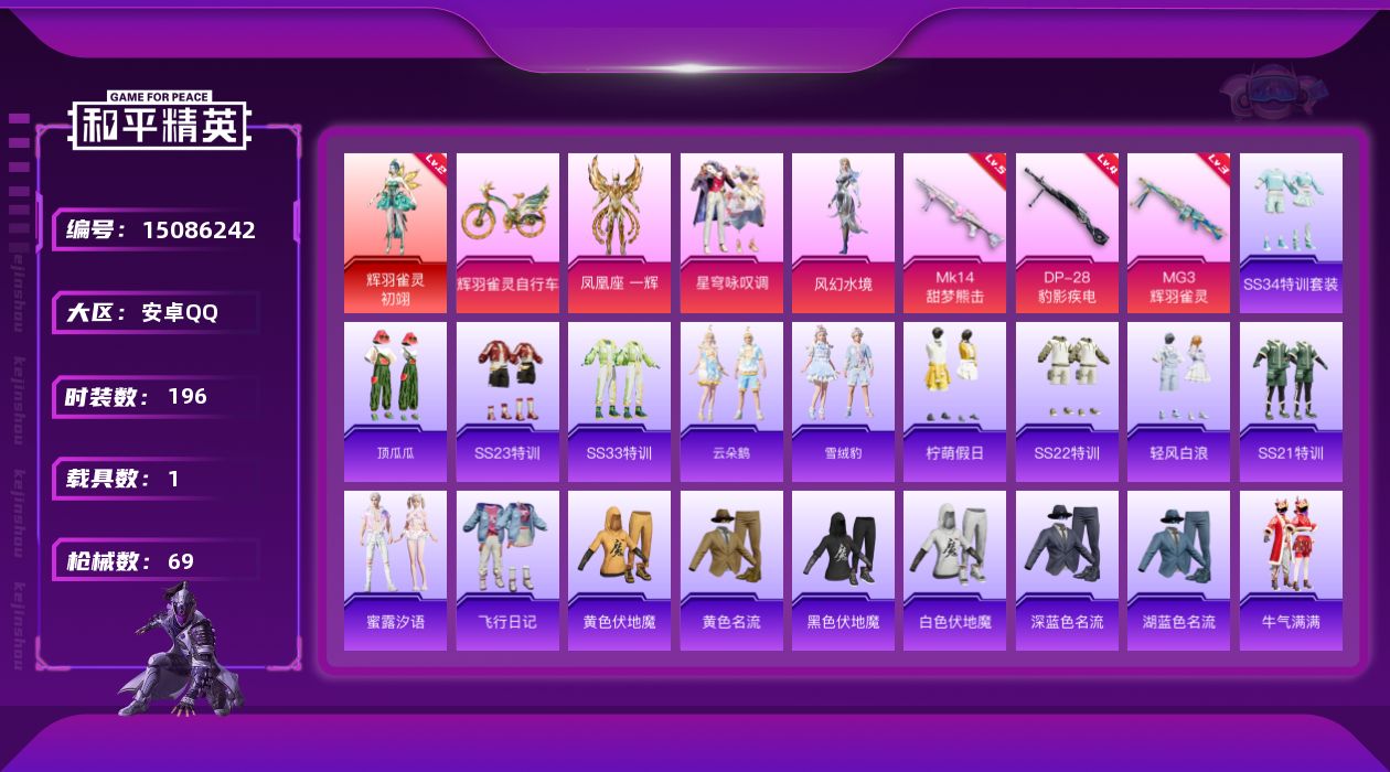 和平精英账号安卓QQ0ADFC0不可二次"1个红装1普通三币车3粉装2粉枪
无设备脸 钱包已注销 信用分正常
红装【