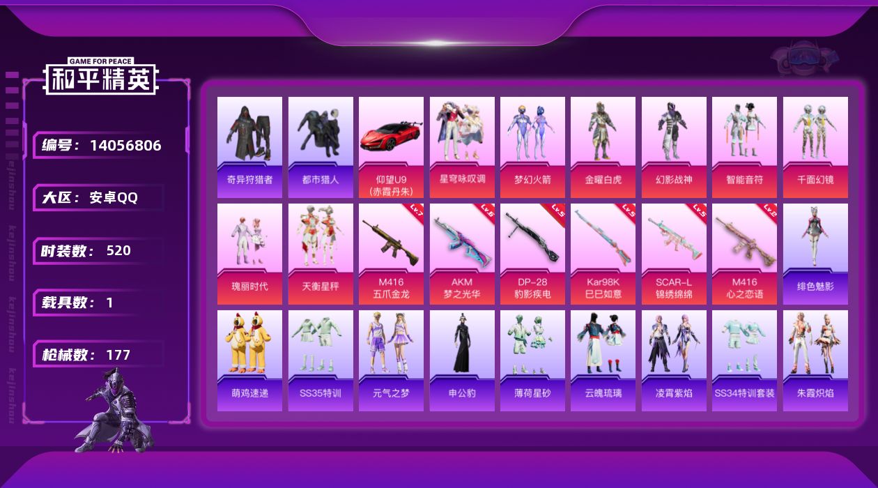 和平精英账号安卓QQ实名: 可修改 时装数: 520 载具数: 1 枪械数: 177 战备数: 122 热门装扮: 奇异