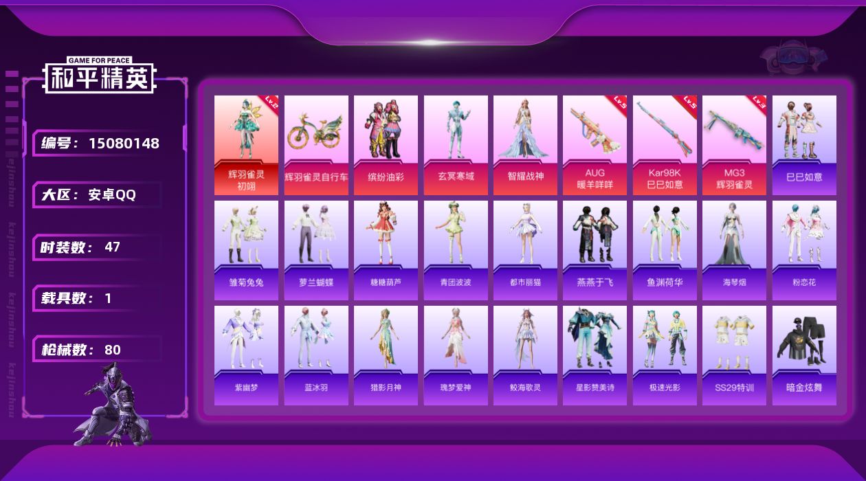 和平精英账号安卓QQ[15080148]【暑期末清货/特价急出/永久包赔/商品详情看图】：安卓 手Q-1红装-3粉装-3特效枪-1载具-2.6w热力值-2印记-47套装-80枪皮【角色神装等级】：辉羽雀灵-初翊(二级)【