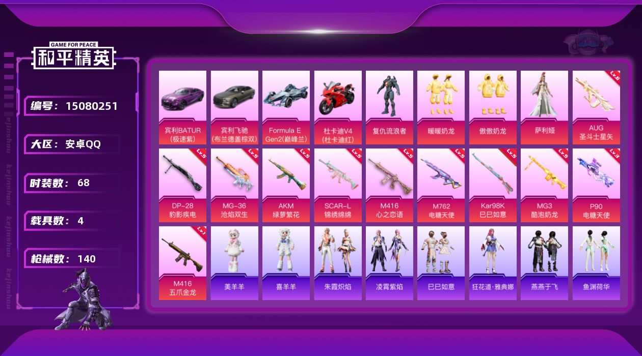 和平精英账号安卓QQ[15080251]【店主推荐捡漏号！可直接换绑】 地铁满天赋 安卓 手Q-4粉装-11特效枪-4载具-1粉色飞行器-4.4w热力值-3王牌印记-68套装-140枪皮【粉色套装】：角色-复仇流浪者，粉
