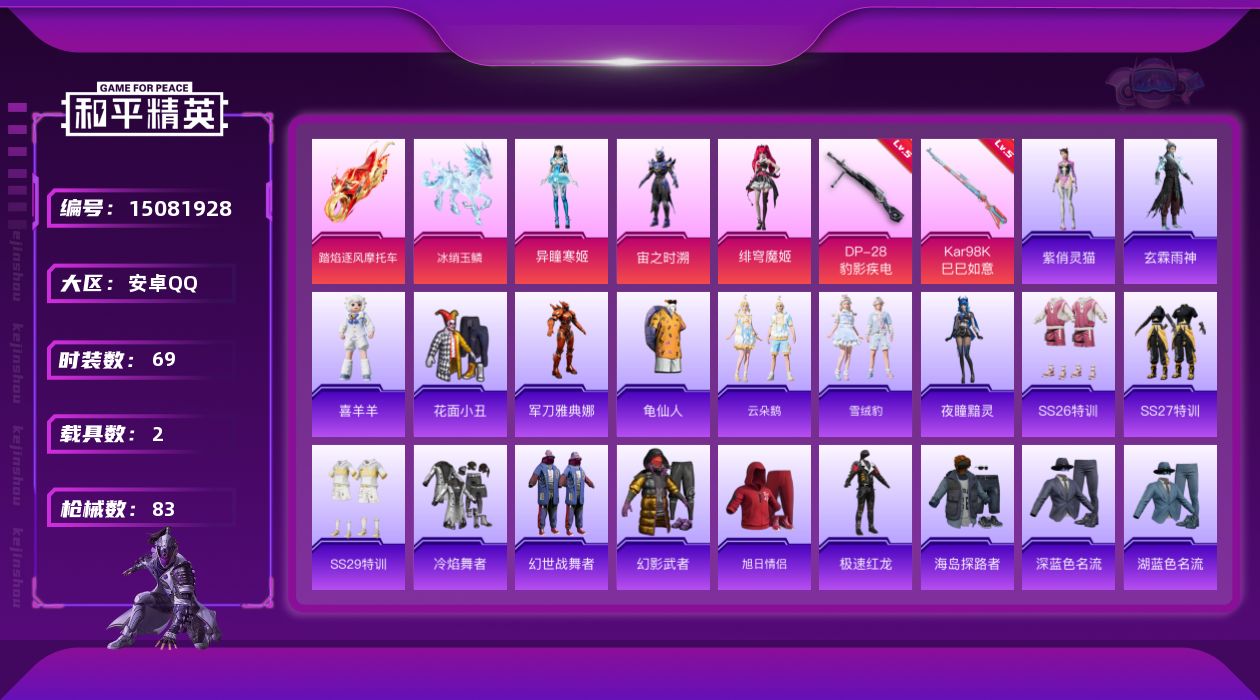 和平精英账号安卓QQ[15081928]【特价出售/店主推荐】安卓 手Q-3粉装-2特效枪-2载具-3粉色飞行器-26703热力值-3王牌印记-69套装-83枪皮
【热门品类】：角色-军刀雅典娜，套装-龟仙人
【粉色套装