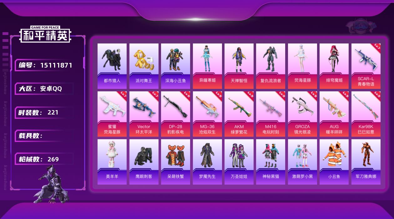 和平精英账号安卓QQ[15111871]【店主推荐捡漏号！可直接换绑】地铁满天赋 安卓 手Q-5粉装-10特效枪-0载具-3粉色飞行器-83265热力值-16王牌印记-221套装-269枪皮
【热门品类】：套装-都市猎人