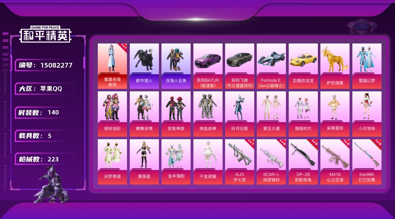 和平精英账号苹果QQ[15082277]【特价出售/店主推荐】苹果 手Q-1神装-14粉装-11特效枪-5载具-10粉色飞行器-80404热力值-12王牌印记-140套装-223枪皮
【红色神装等级】：魔童闹海-敖丙(一