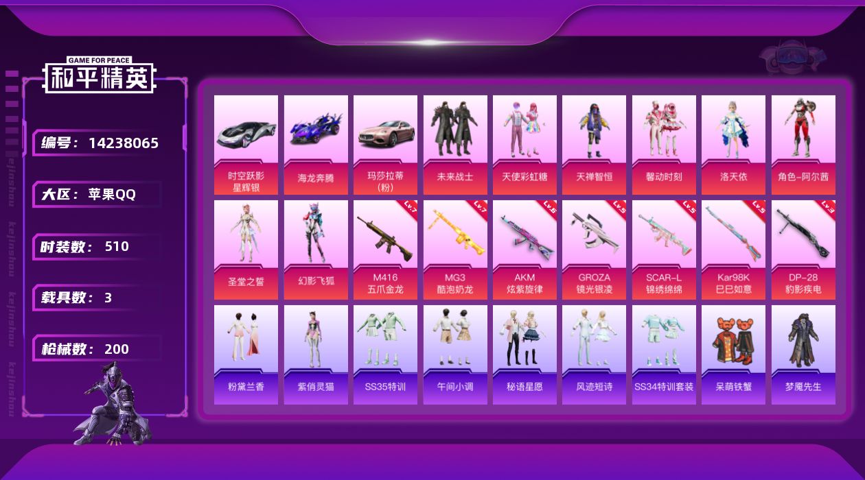 和平精英账号苹果QQ3载具-145套装-200枪皮-[]8粉装 7特效枪 3载具 15印记 可二次 可修改实名 
【热门