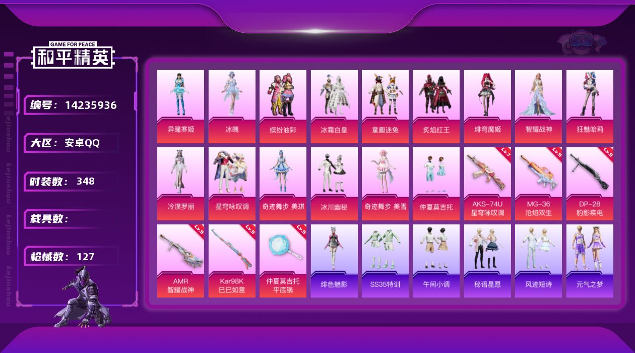 和平精英账号安卓QQ0载具-99套装-127枪皮-[]15粉装 6特效枪 5印记 可二次 可修改实名 
【热门装扮】:奇