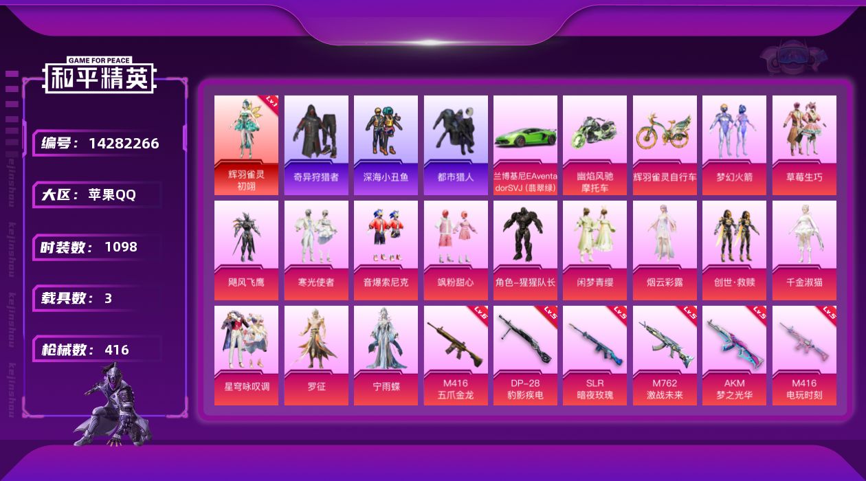 和平精英账号苹果QQ[14282266]DAS5536 (可二次实名) 苹果Q 1红14粉19枪3车 辉羽雀灵-初翊 (1级)都市猎人 梦幻火箭 -144363热力值 20王牌印记 历史超级王牌16星 292套装 415