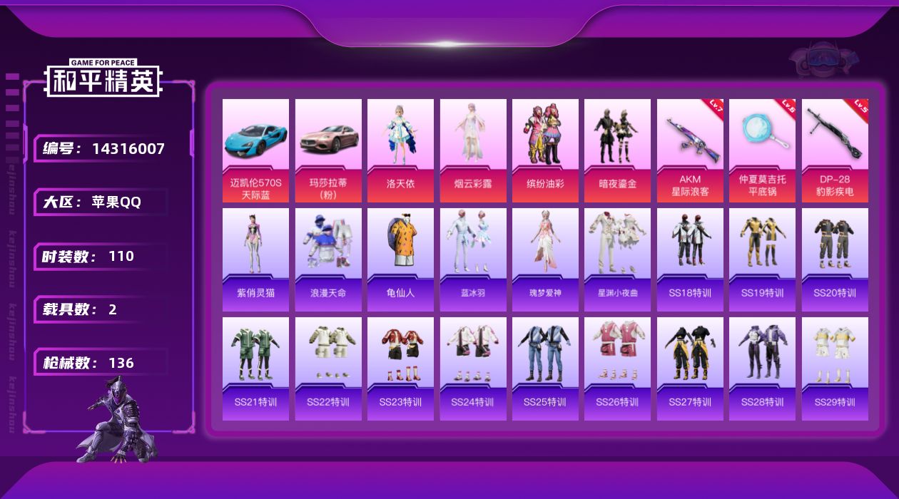 和平精英账号苹果QQ[14316007]地铁满天赋【店主推荐捡漏号！可直接换绑】苹果 手Q-4粉装-3特效枪-2载具-2粉色飞行器-45303热力值-7王牌印记-110套装-136枪皮
【热门品类】：粉装-缤纷油彩，套装