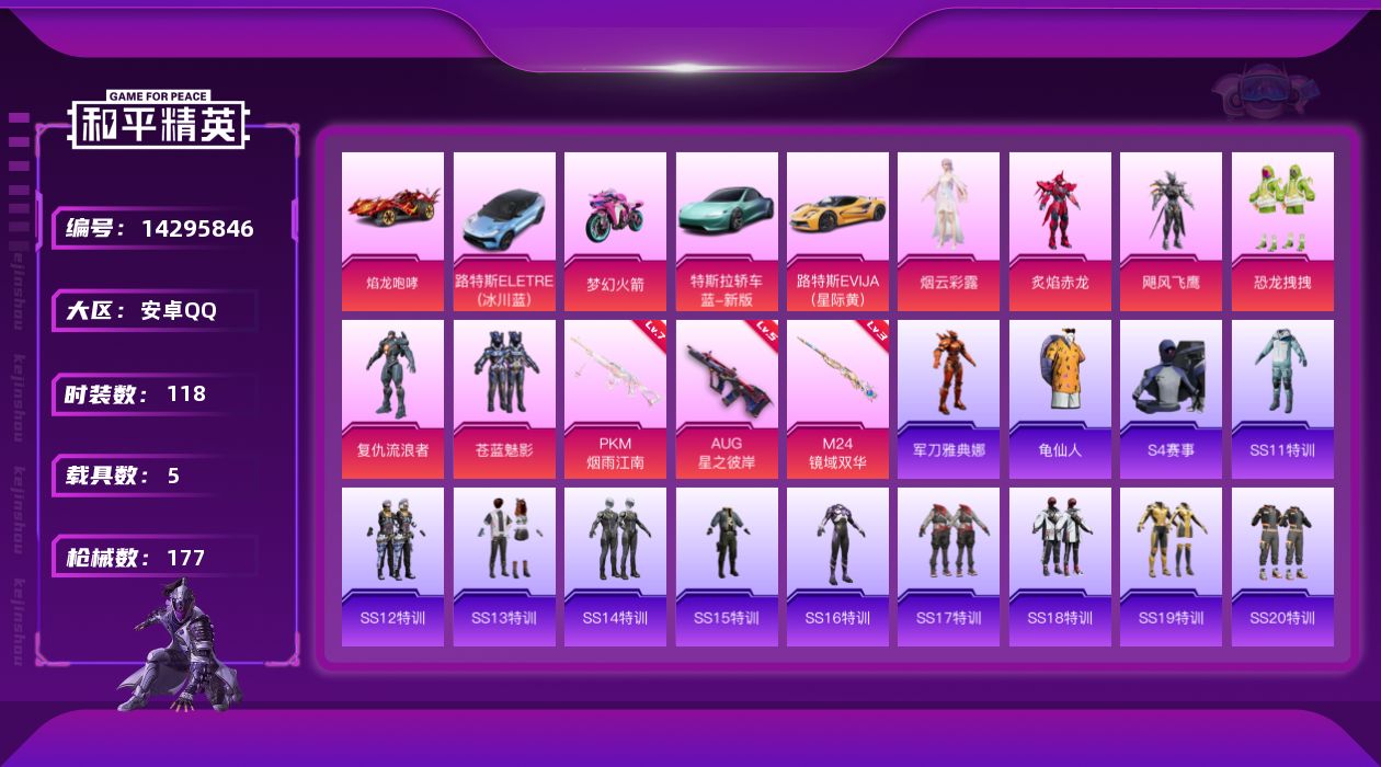 和平精英账号安卓QQ[14295846]可二次【店主推荐捡漏号！可直接换绑】/素材身法号 安卓 手Q-6粉装-3特效枪-5载具-4粉色飞行器-5.7w热力值-5王牌印记-118套装-177枪皮【热门品类】：套装-S1赛事