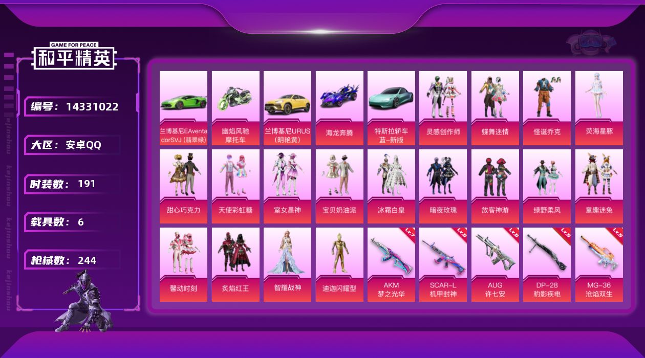 和平精英账号安卓QQ[14331022]【店主推荐捡漏号！可直接换绑】/素材身法号/地铁满天赋 安卓 手Q-18粉装-11特效枪-6载具-7粉色飞行器-9.4w热力值-18王牌印记-191套装-244枪皮【热门品类】：粉