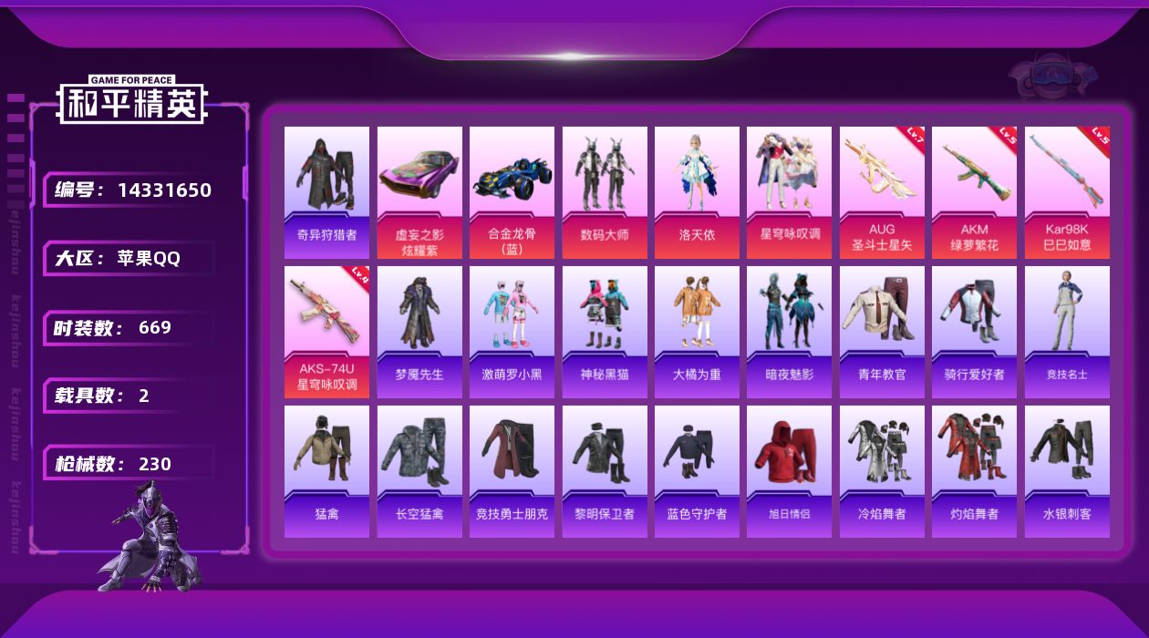 和平精英账号苹果QQ2载具-184套装-230枪皮-[]3粉装 4特效枪 2载具 17印记 可二次 可修改实名 
【热门