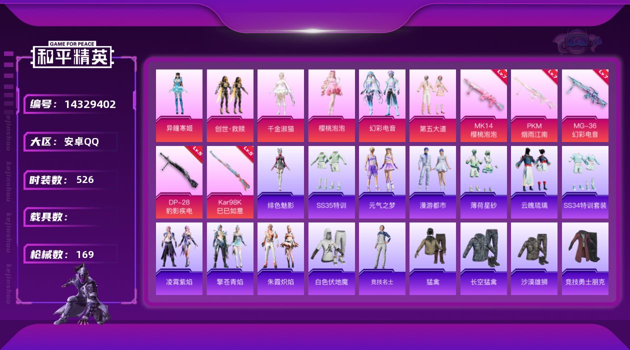 和平精英账号安卓QQ0载具-161套装-169枪皮-[]6粉装 5特效枪 16印记 可二次 可修改实名 
【热门装扮】: