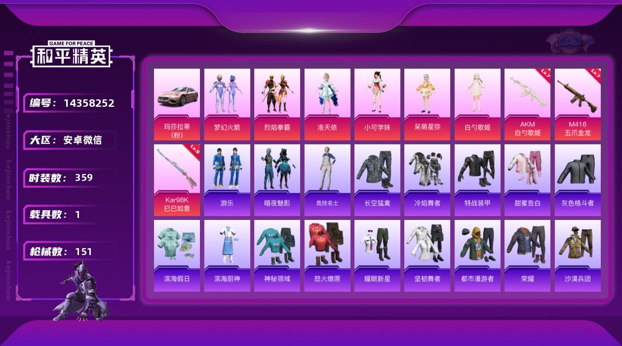 和平精英账号安卓微信[14358252]6粉装 3特效枪 1载具 10印记 可二次 可修改实名 
【热门装扮】:梦幻火箭