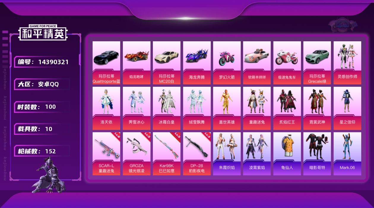 和平精英账号安卓QQ[14390321]可二次【店主推荐捡漏号！可直接换绑】/素材身法号/地铁满天赋 安卓 手Q-11粉装-4特效枪-10载具-1粉色飞行器-5.4w热力值-1王牌印记-100套装-152枪皮【热门品类】