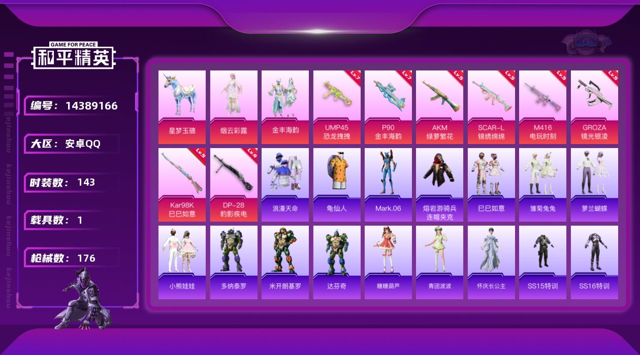 和平精英账号安卓QQ[14389166]可二次【店主推荐捡漏号！可直接换绑】 安卓 手Q-3粉装-8特效枪-1载具-2粉色飞行器-5.4w热力值-7王牌印记-143套装-176枪皮【热门品类】：粉装-梦幻火箭，套装-浪漫
